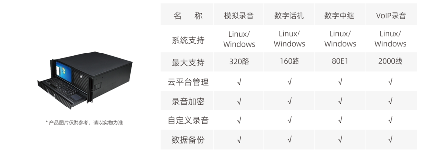 混合录音系统参数.png