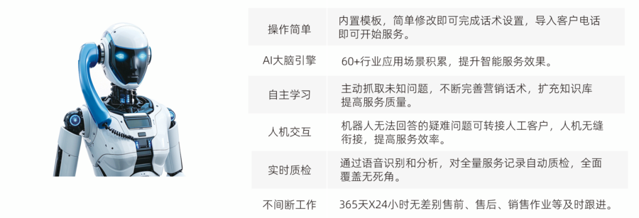 P7电话机器人参数.png