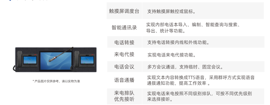 P3调度台.png