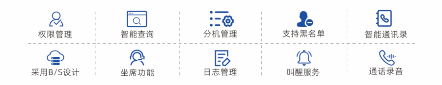 话务台功能特点.png
