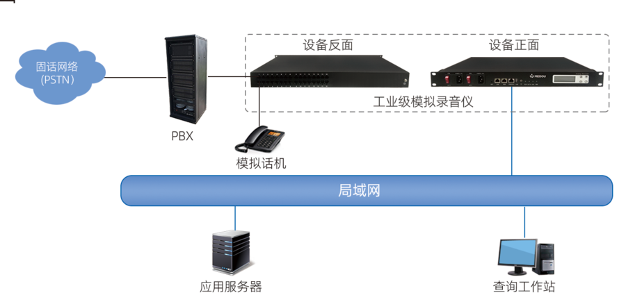 拓扑图.png