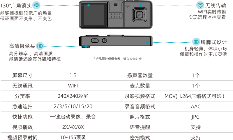 WIFI视频工牌参数.png