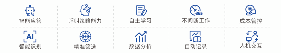 P7电话机器人特点.png