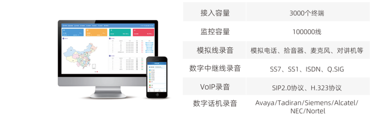 录音平台参数.png