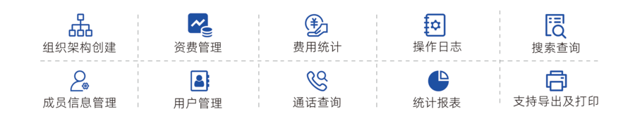 P5鲁班计费系统特点.png