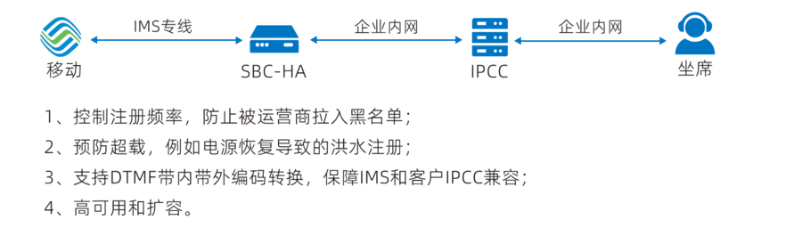 拓扑图.png